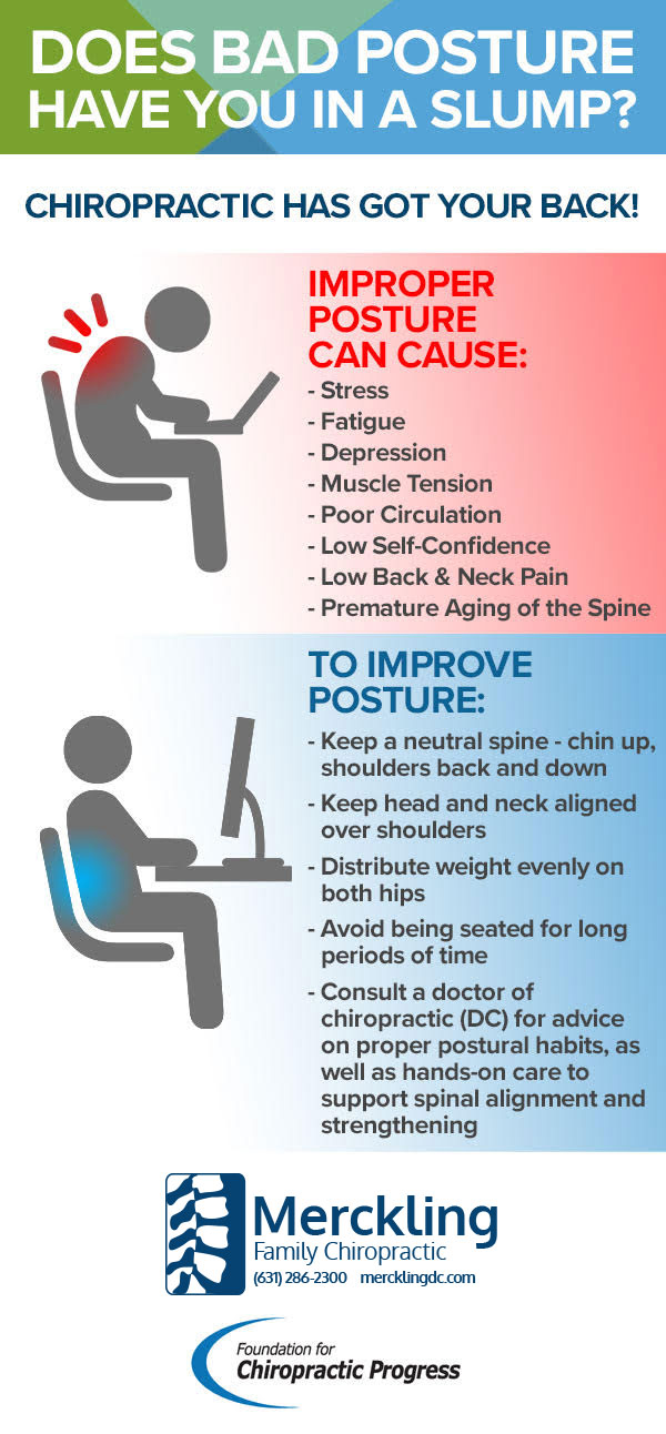 The effects of bad posture