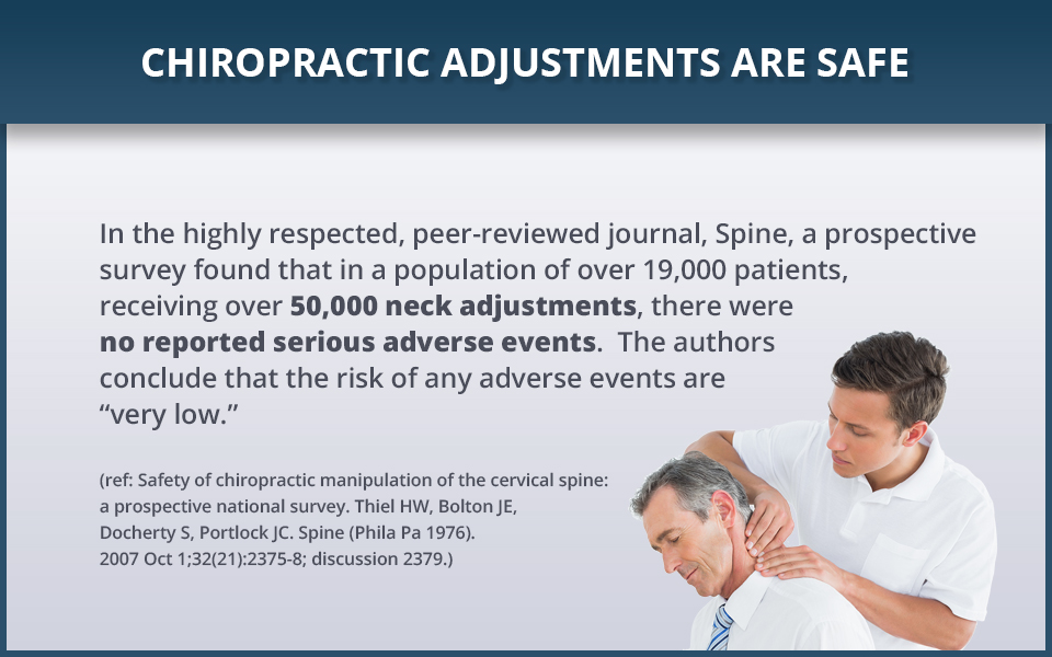 Chiropractic adjustments