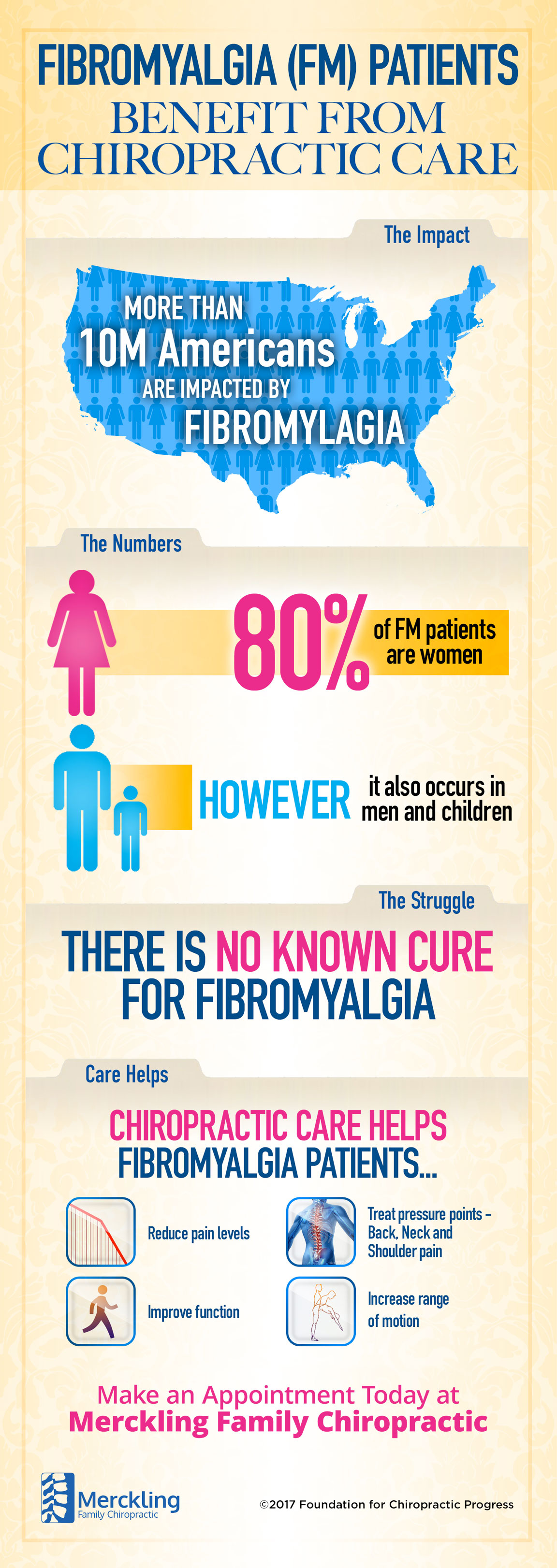 Fibromyalgia Patients Benefit from Chiropractic Care