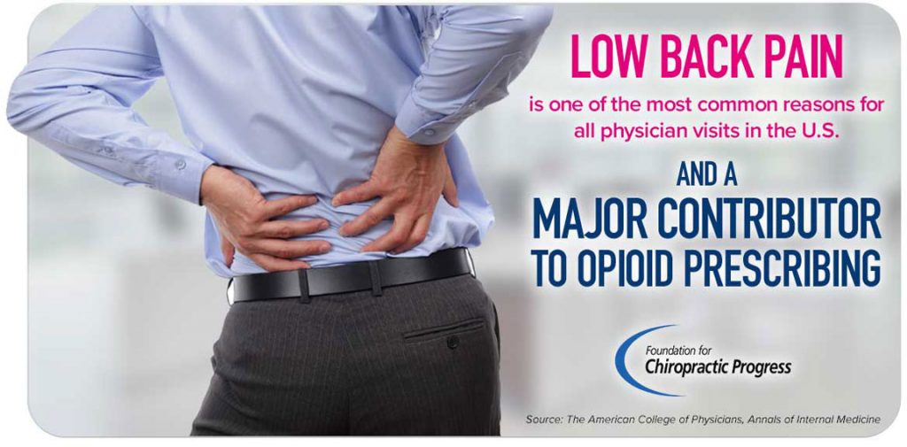 lower back pain & the opioid crisis