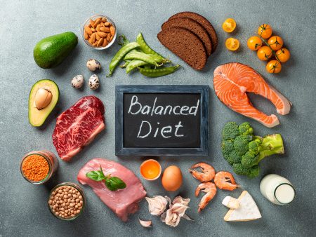 balanced diet representation